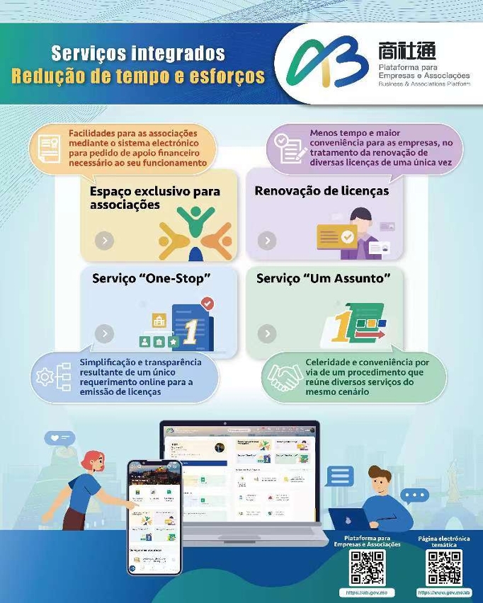 Serviços integrados redução de tempo e esforços