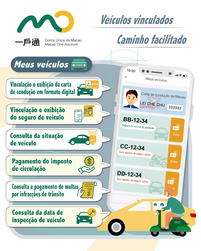 【Meus Veículos】Veículos vinculados caminho facilitado