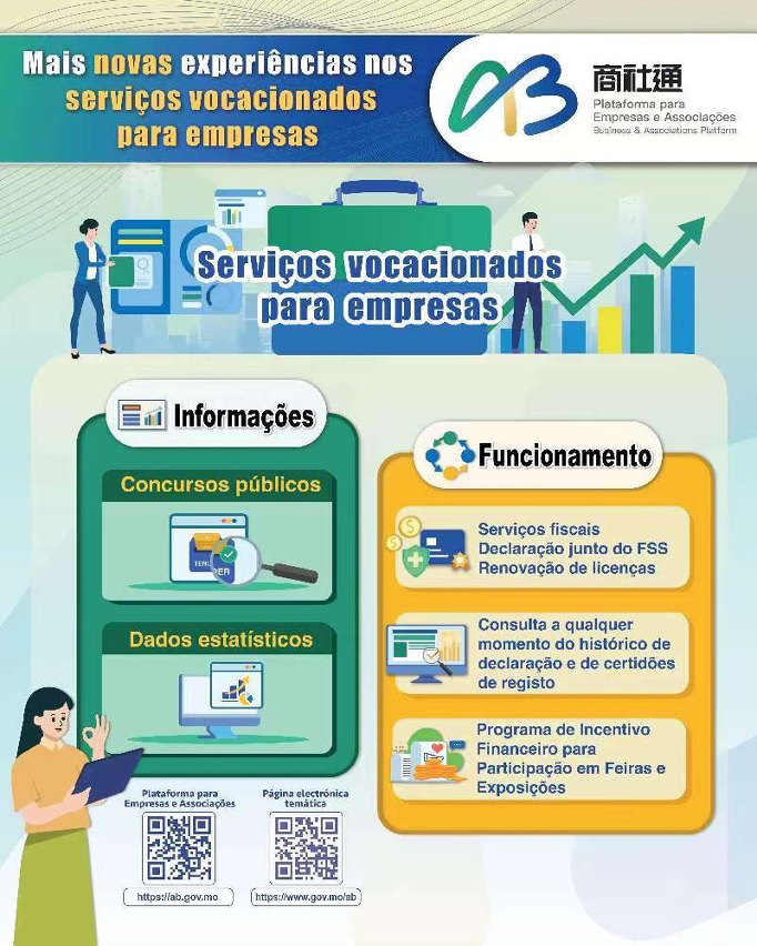 Mais novas experiências nos serviços vocacionados para empresas