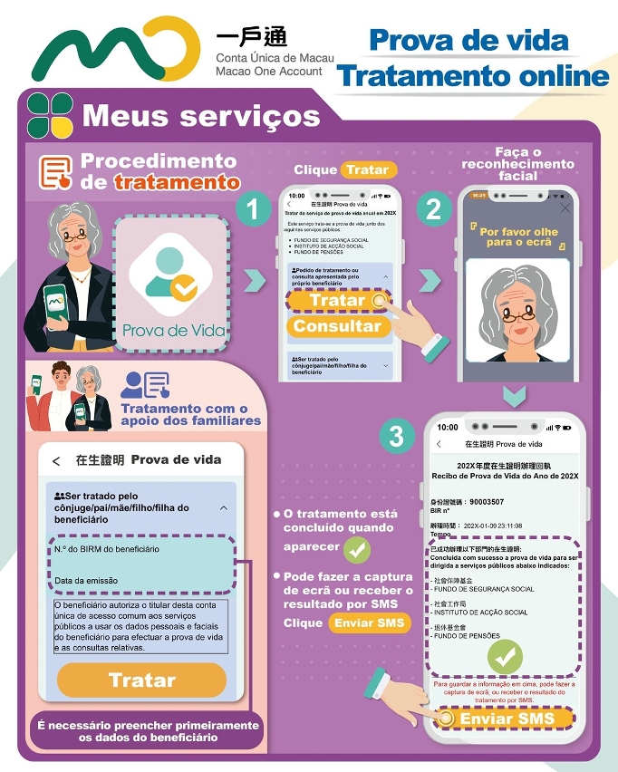 【Meus Serviços】Prova de vida tratamento online