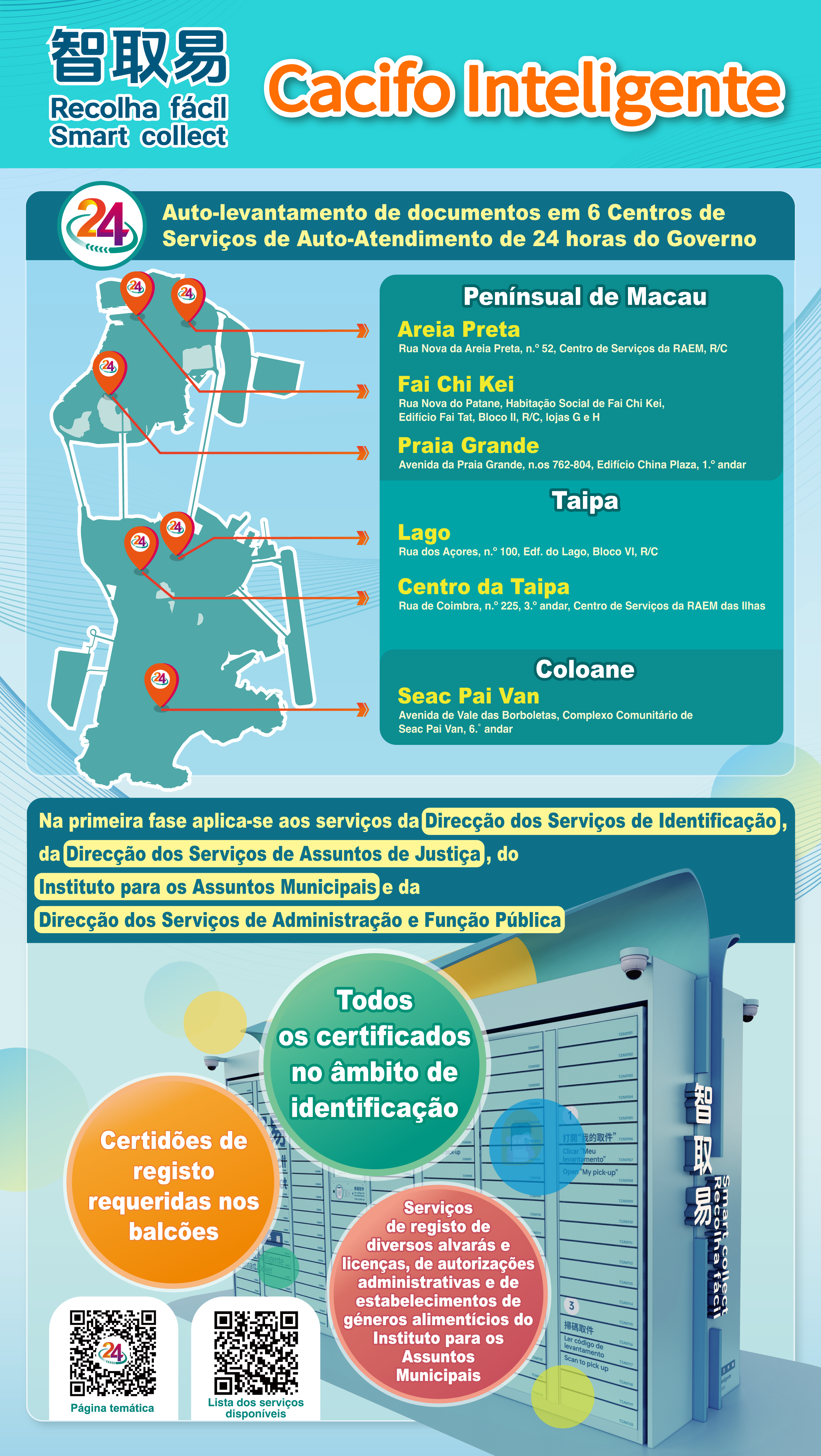 【Recolha fácil】Cacifo inteligente basta seguir 3 passos para o levantamento