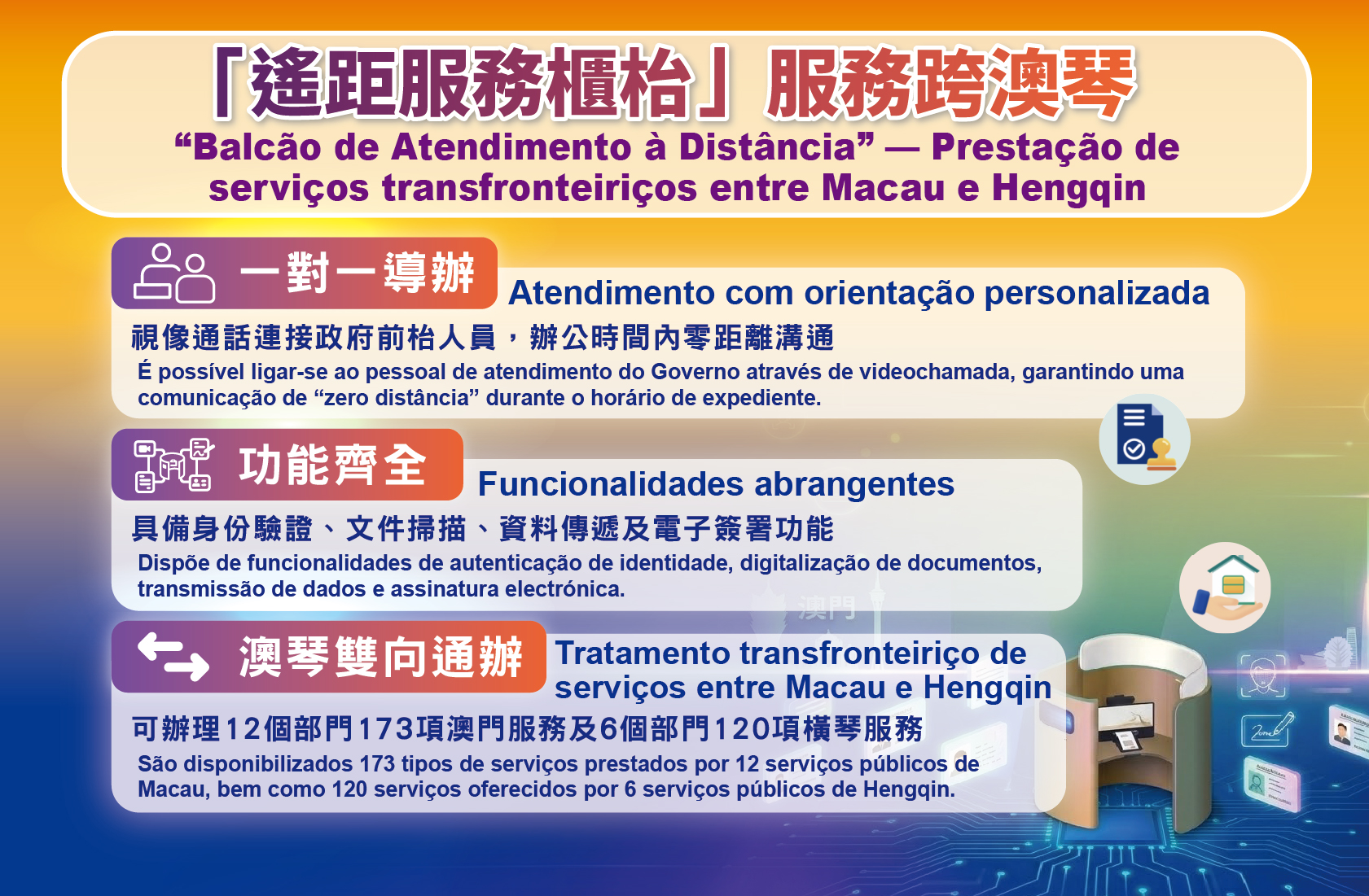 “Balcão de Atendimento à Distância” – Prestação de serviços transfronteiriços entre Macau e Hengqin