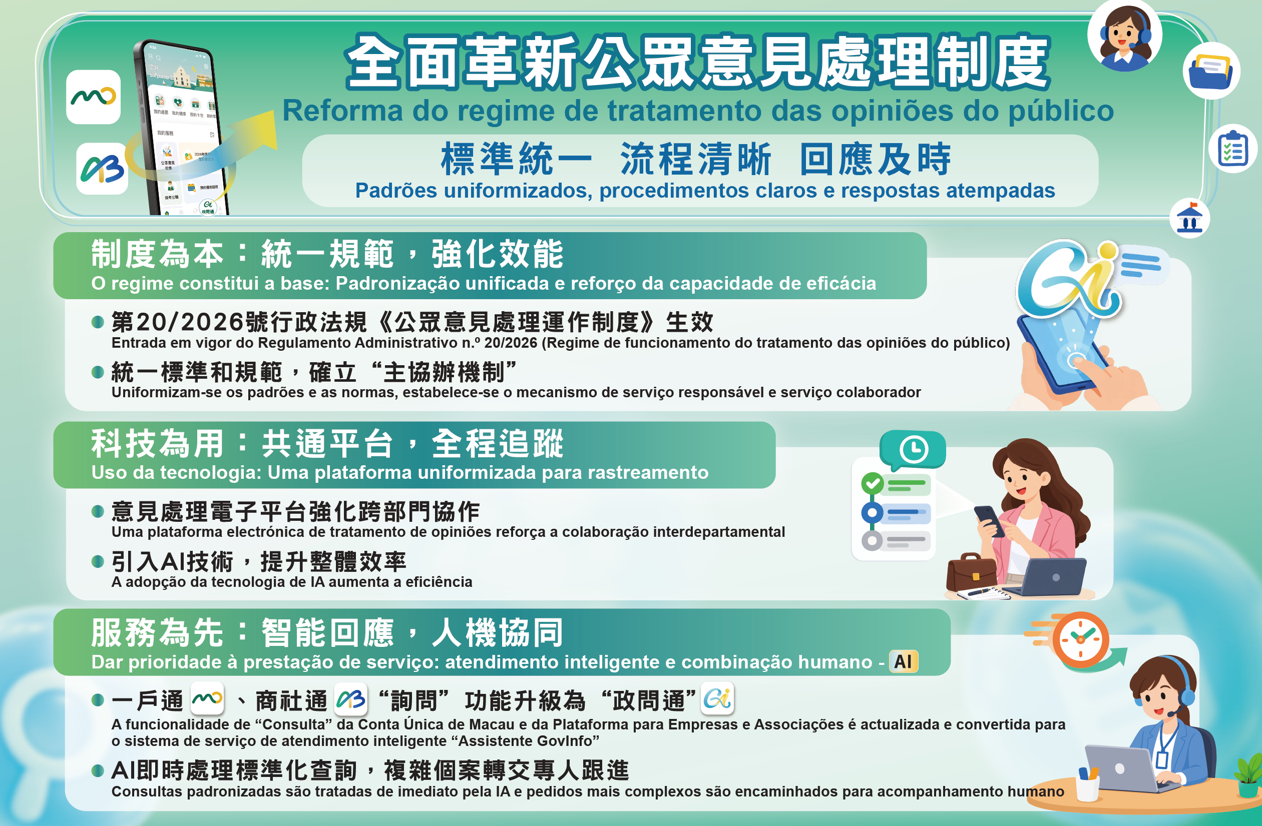 全面革新公眾意見處理制度